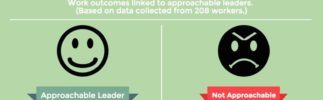 Approachable Leadership Infographic