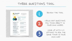 learn-lead-huddle-3q-deck-slide5